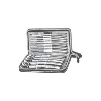 Uterine Dilators
